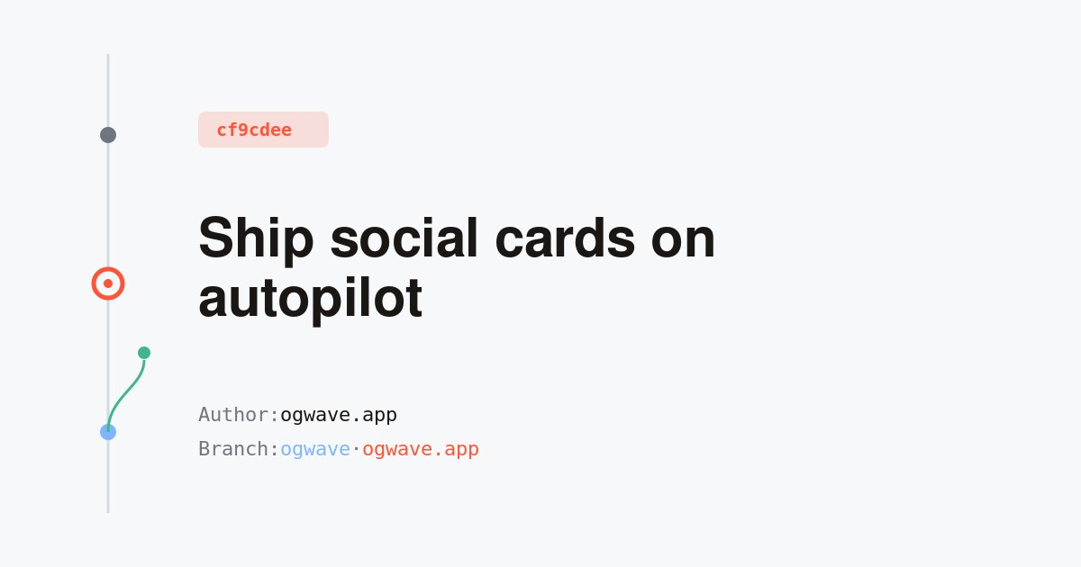 Commit Open Graph template preview — changelog